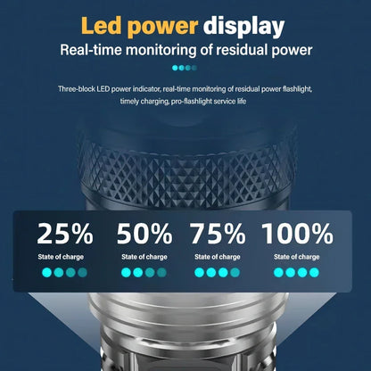 Linterna LED de alta potencia de 2000 lúmenes, linterna táctica con luz de pantalla, carga USB, linterna de emergencia con zoom para acampar y pescar.